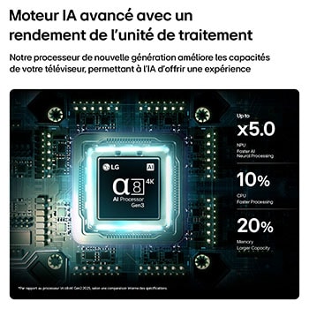 LG 48 Inch LG OLED AI B6 4K Smart TV 2026, OLED48B6GUA